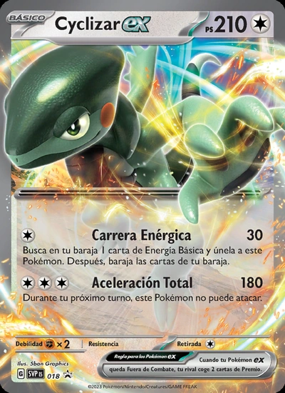 Cyclizar ex