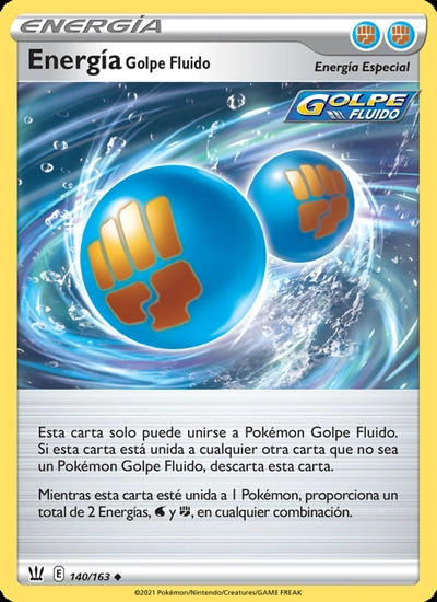 Energía Golpe Fluido