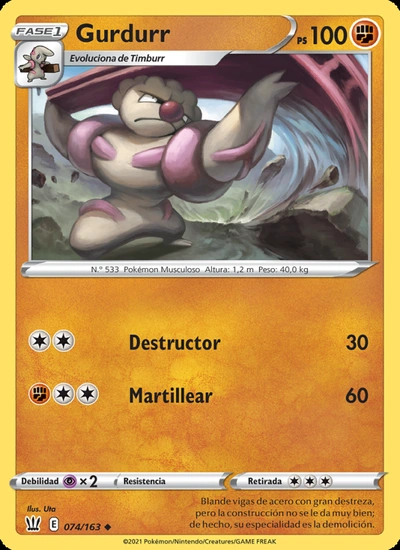 Gurdurr
