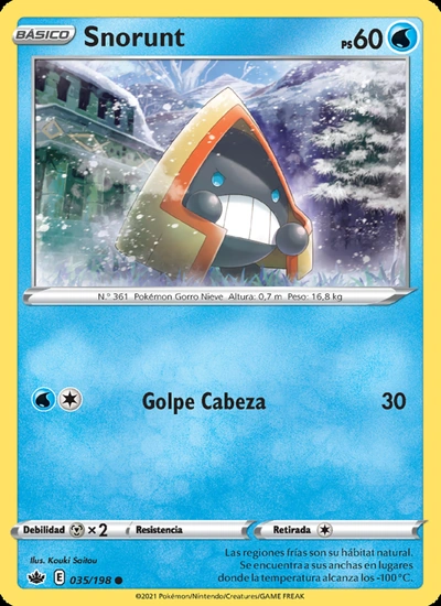 Snorunt