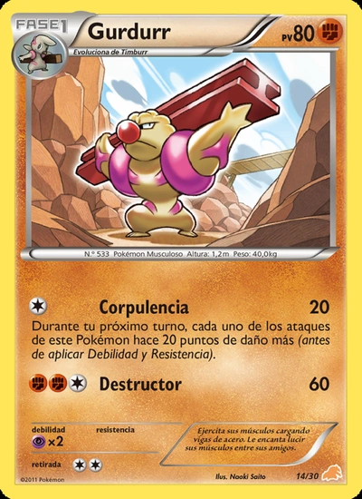 Gurdurr