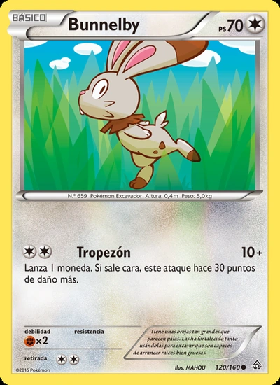 Bunnelby