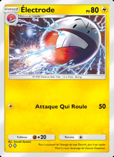 Électrode