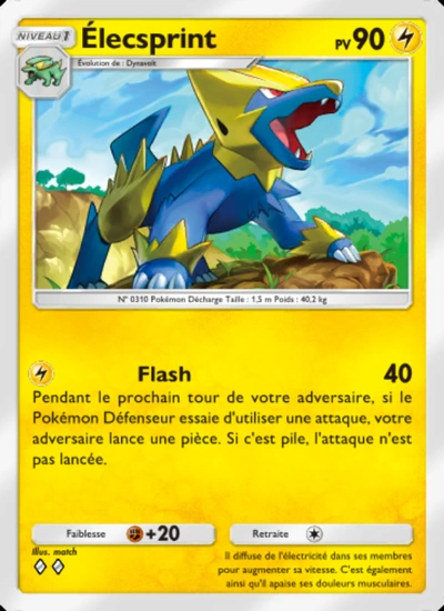 Élecsprint