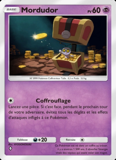 Mordudor