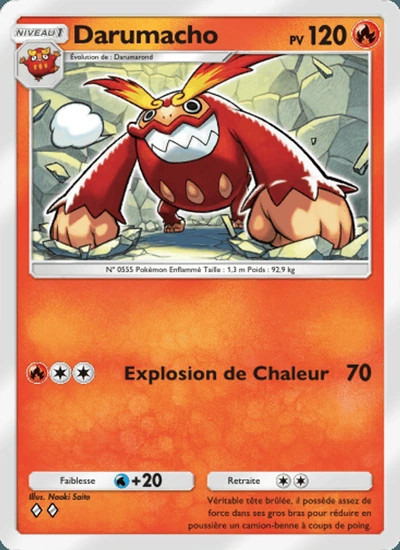 Darumacho