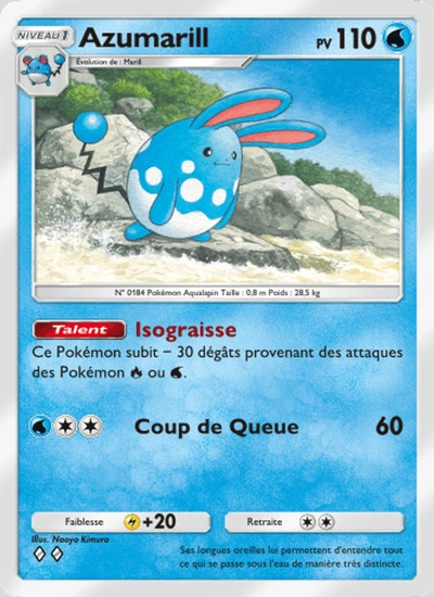 Azumarill