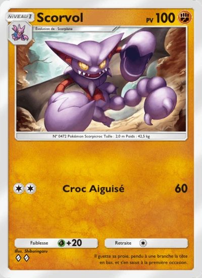 Scorvol
