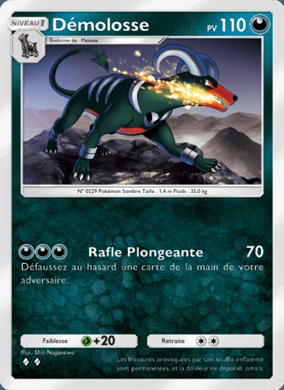 Démolosse
