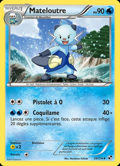 Mateloutre