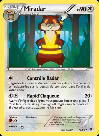 Miradar