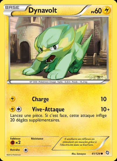 Dynavolt