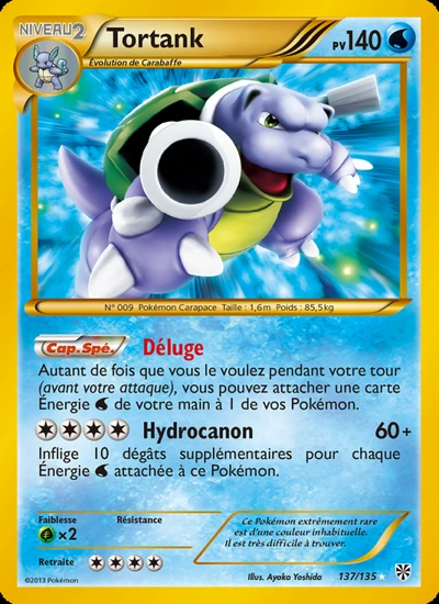 Tortank