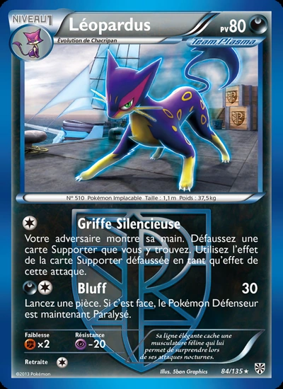 Léopardus