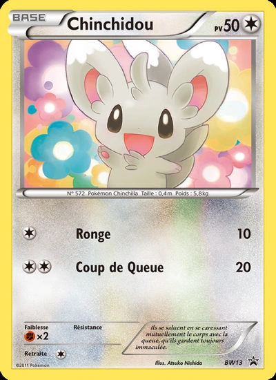 Chinchidou