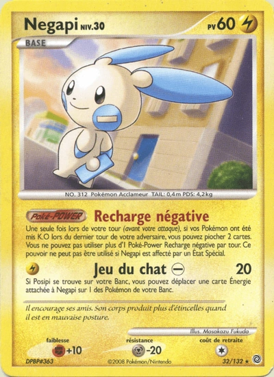 Negapi