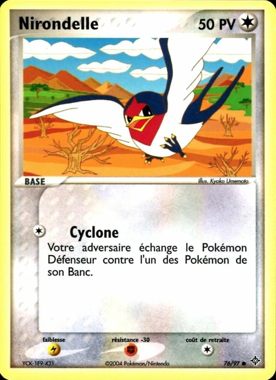 Nirondelle