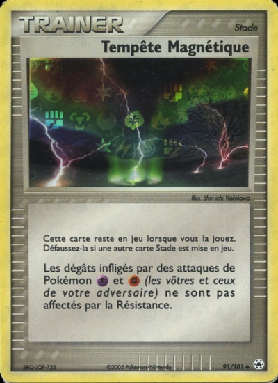 Tempête Magnétique