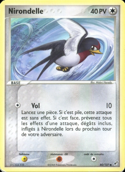Nirondelle