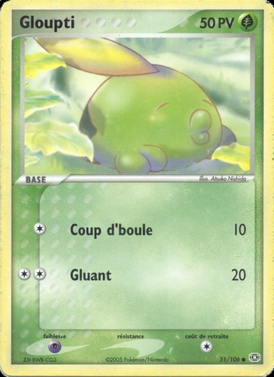 Gloupti