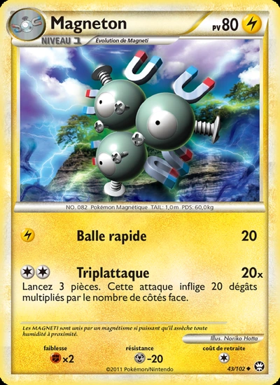 Magneton