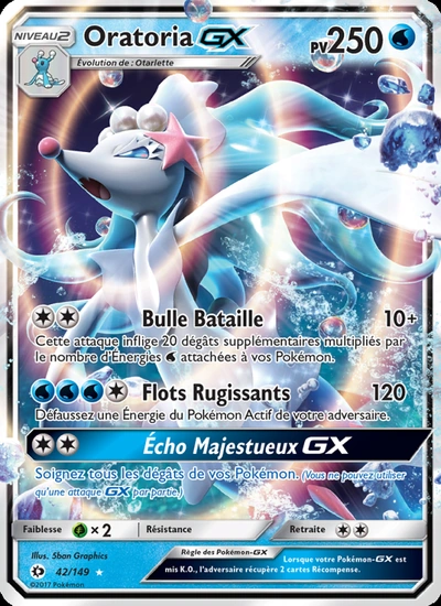 Oratoria GX