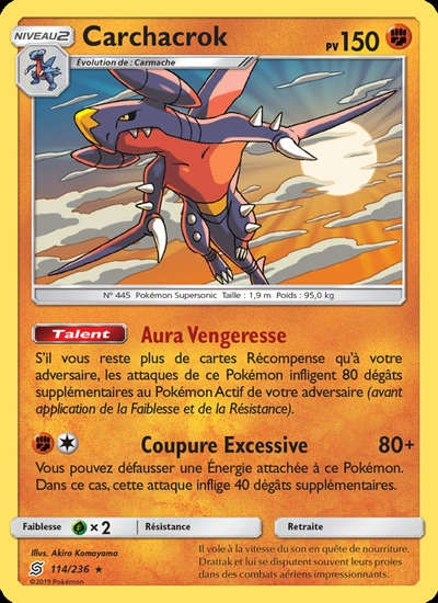 Carchacrok