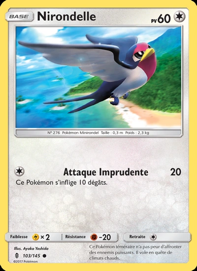 Nirondelle
