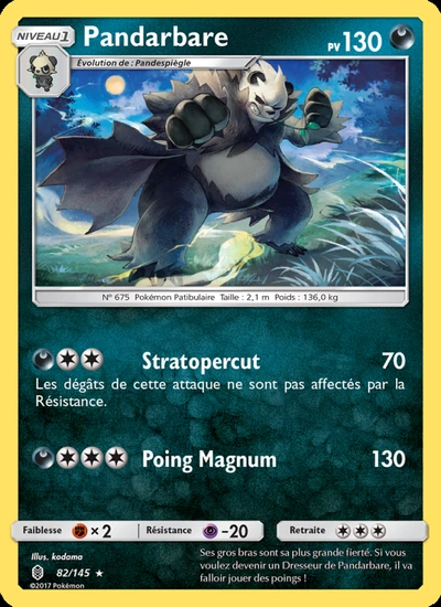 Pandarbare
