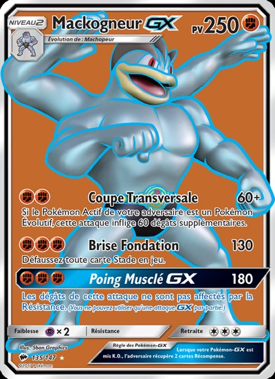 Mackogneur GX