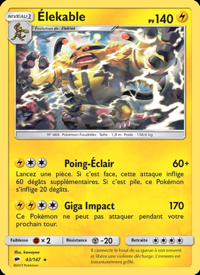 Élekable