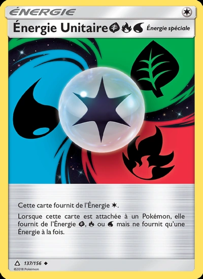Énergie Unitaire GrassFireWater