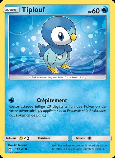 Tiplouf