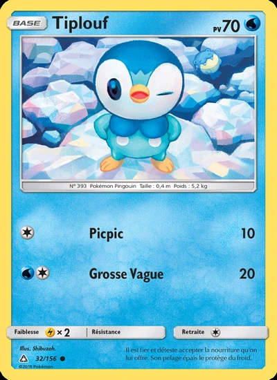 Tiplouf