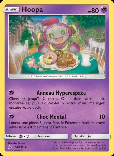Hoopa