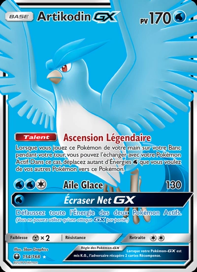 Artikodin GX