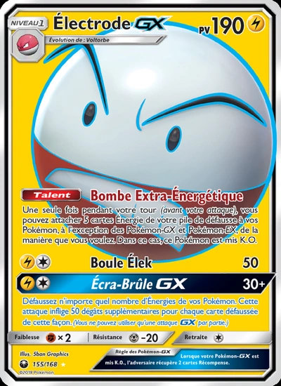 Électrode GX