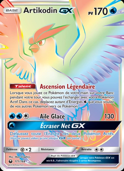 Artikodin GX
