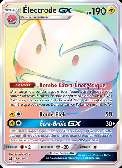 Électrode GX