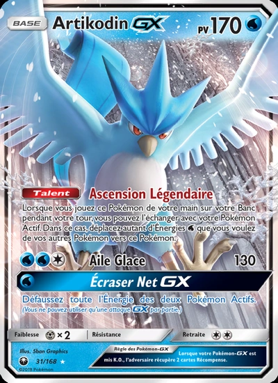 Artikodin GX