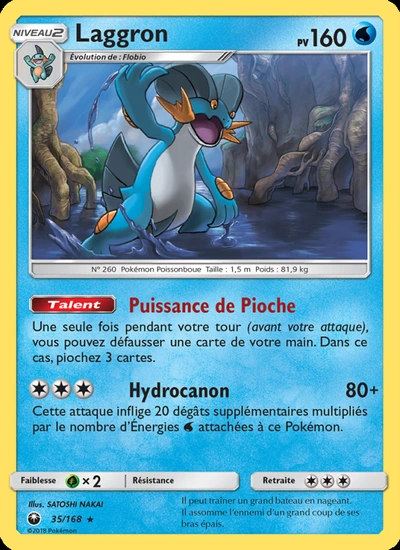 Laggron