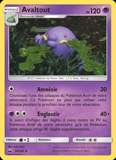 Avaltout