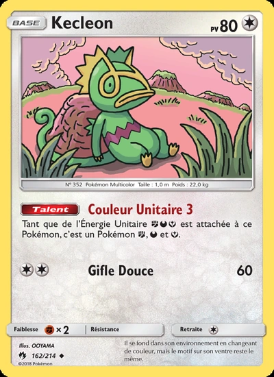 Kecleon