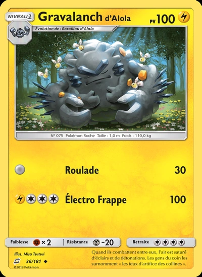 Gravalanch d’Alola