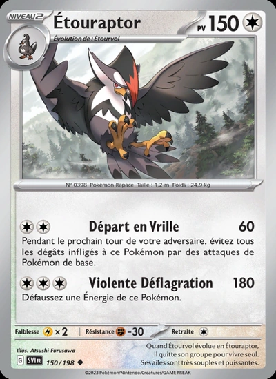 Étouraptor