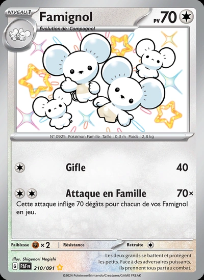 Famignol
