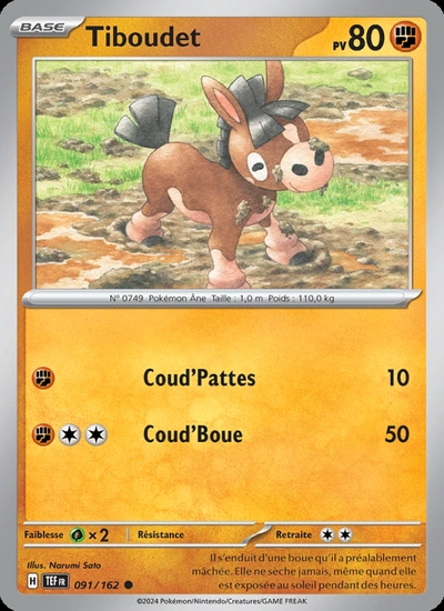 Tiboudet
