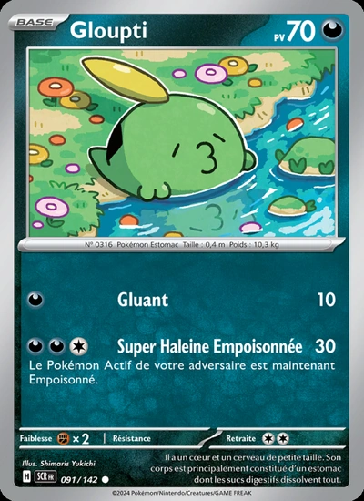 Gloupti
