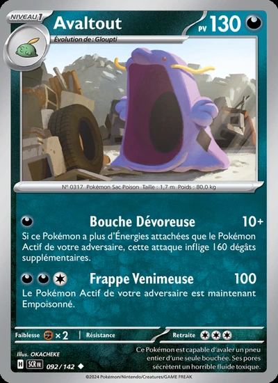 Avaltout