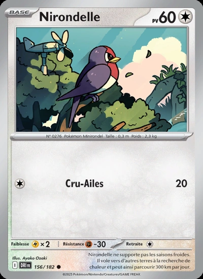 Nirondelle